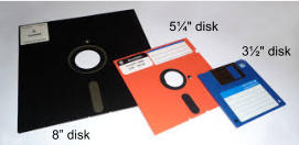 8” disk 5¼" disk 3½" disk